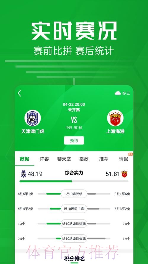 安卓端世界杯比分应用精选 安卓端世界杯比分应用精选