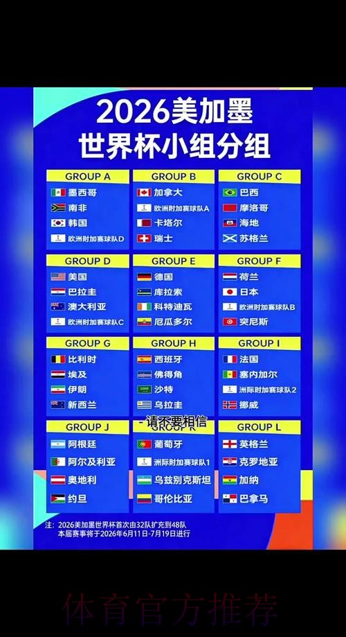 2026年世界杯外围热门榜单深度解读 2026年世界杯外围热门榜单深度解读