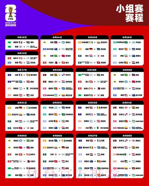 2026年世界杯外围热门榜单深度解读 2026年世界杯外围热门榜单深度解读