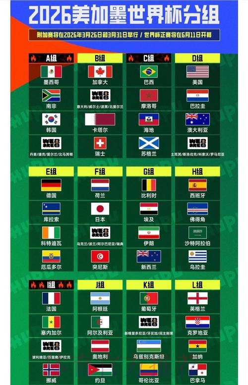 2026世界杯投注平台最新排名揭晓 2026世界杯投注平台最新排名揭晓