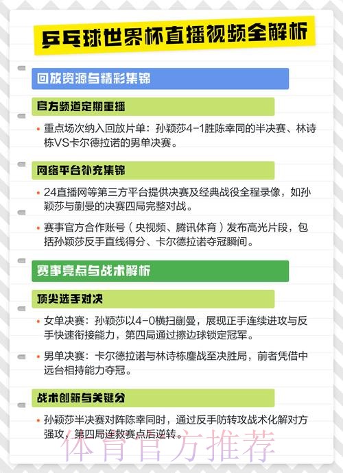 世界杯直播平台精选解析