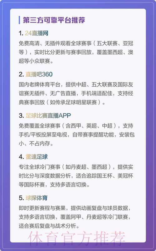 世界杯直播平台精选解析