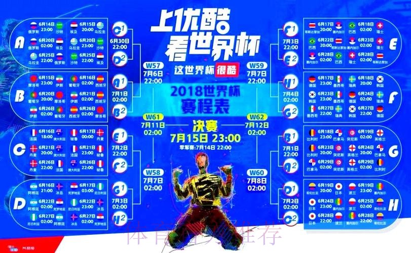 世界杯直播平台精选解析